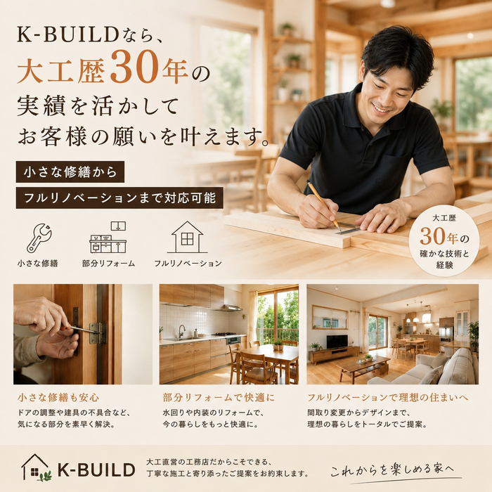 画像901